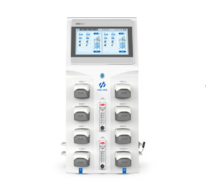 多聯香蕉视频网页版控製器