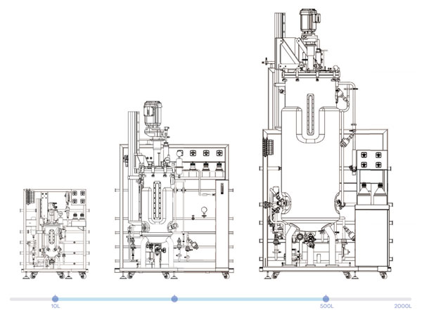 HOLVES HF-AS係列不鏽鋼香蕉视频网页版